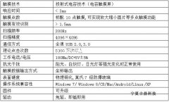 55寸銀川觸摸一體機與55寸液晶拼接屏的(de)區(qū)别